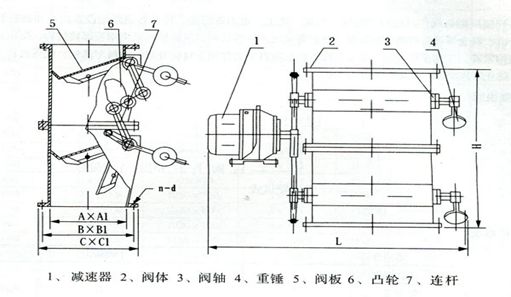 電動翻板閥結構圖