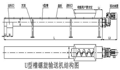 粉料螺旋輸送機結構圖